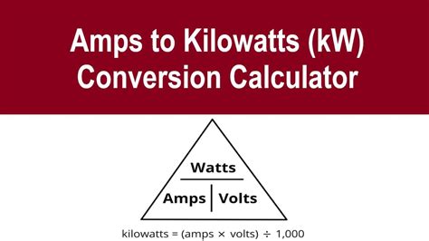 How many amps is 9500 KW?