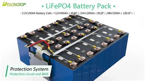 How many amps is a 5kw battery?