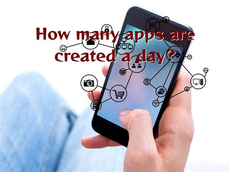 How many apps are created a day?