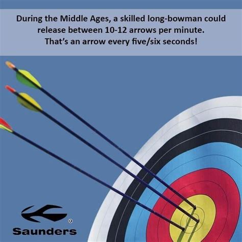 How many arrows can an archer shoot per minute?