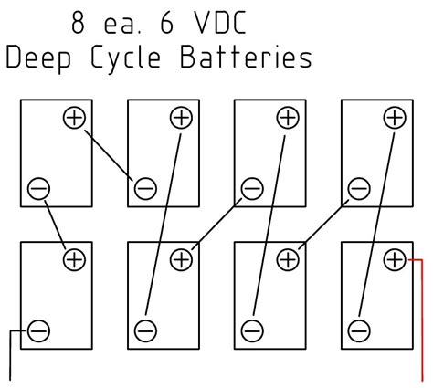 How many batteries do I need to make 48V?