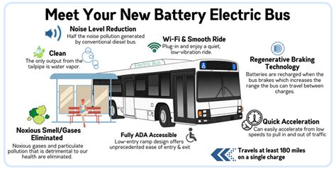 How many batteries does a bus have?