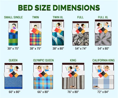 How many bed sizes are there?