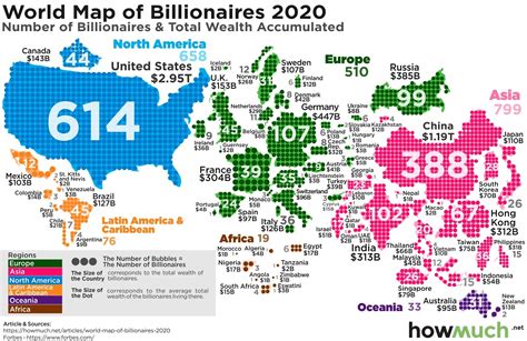 How many billionaires in the world?