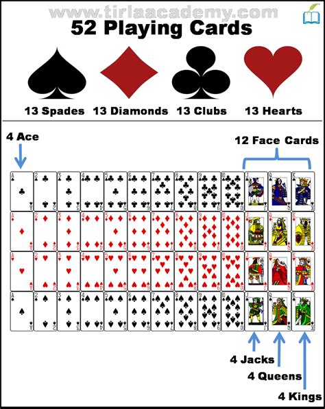 How many black cards are king?