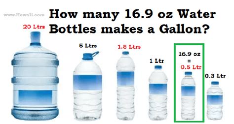 How many bottles is a liter?