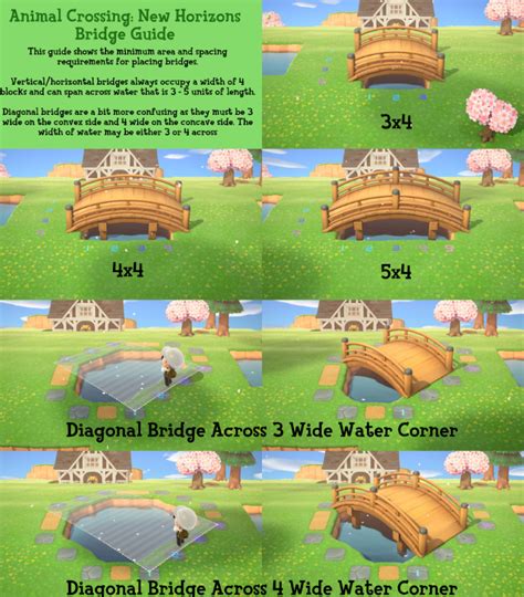 How many bridges are you allowed to have in Animal Crossing?