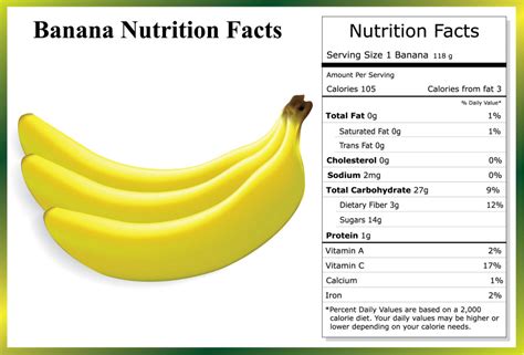 How many calories are in 2 bananas?