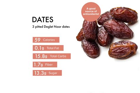 How many calories are in 3 dates?
