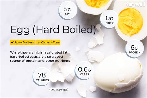 How many calories are in one egg?