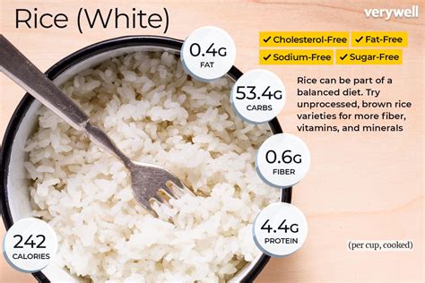 How many calories are in rice water?