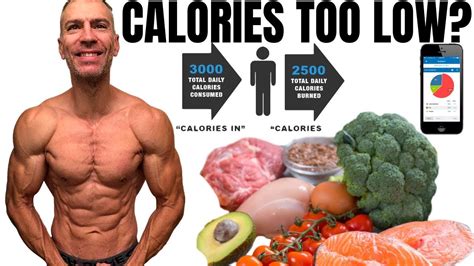 How many calories is too low?