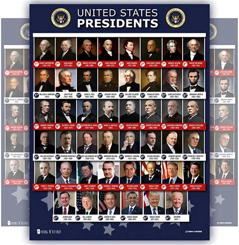 How many cards do you use in President?