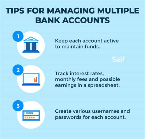 How many checking accounts is normal?