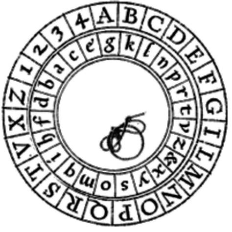 How many ciphers are there?