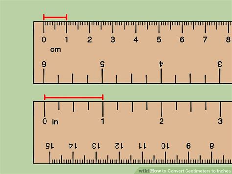 How many cm vs inch in ruler?