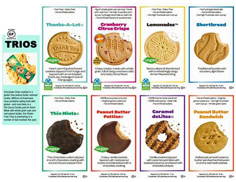 How many cookies in a Girl Scout box?