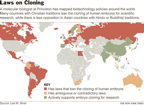 How many countries is human cloning illegal?