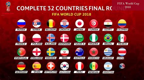 How many countries play FIFA?