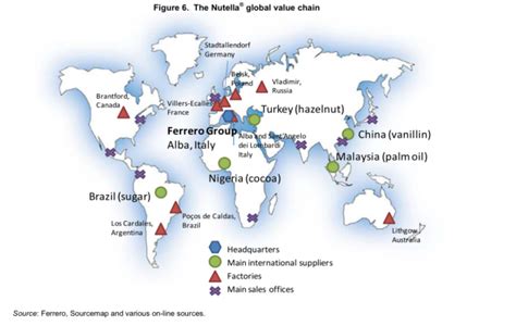 How many countries use Nutella?