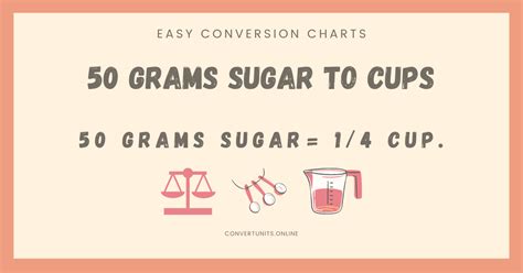 How many cups is 50g sugar?