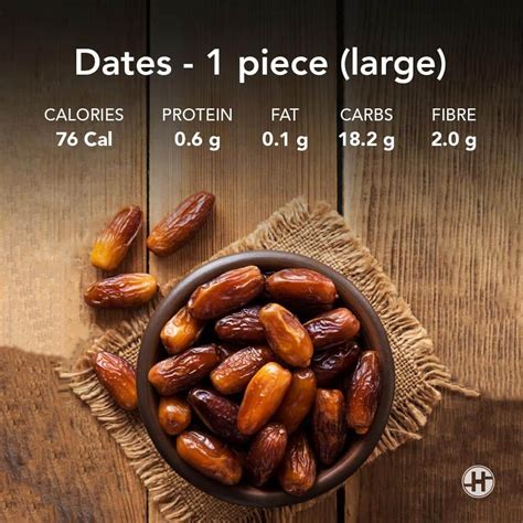 How many dates in 100 grams?