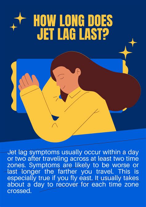 How many days does jet lag last?