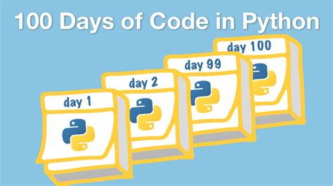 How many days to learn Python?