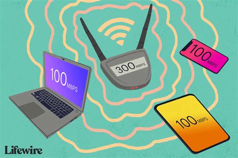 How many devices are too many for a router?
