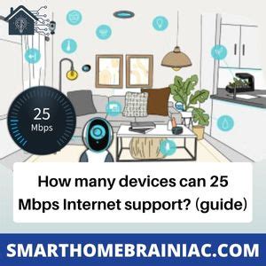 How many devices can 25 Mbps support?