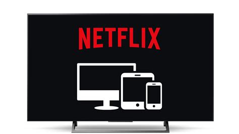 How many devices can I share Netflix with?