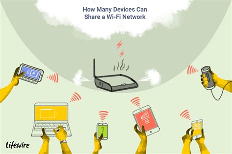 How many devices can be on one Wi-Fi?