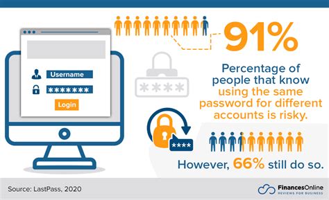 How many devices get hacked a day?