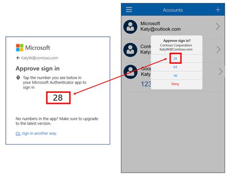 How many digits is Microsoft Authenticator pin?