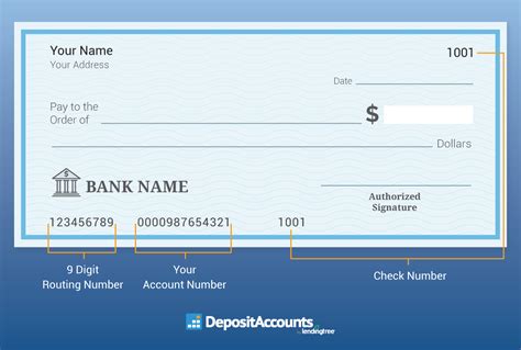 How many digits is a checking account number?