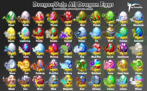 How many dragon eggs can you get?
