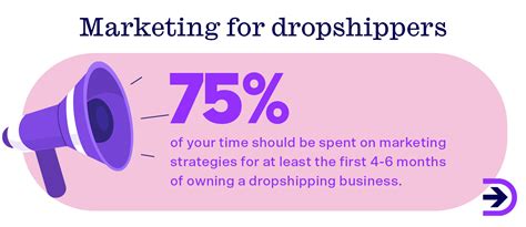 How many dropshippers are successful?