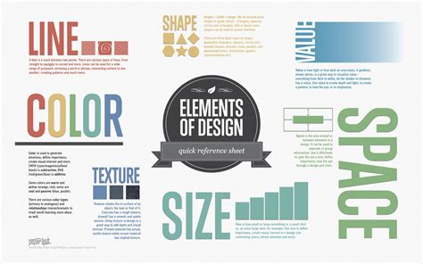 How many elements of design are there?