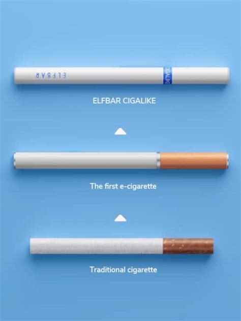 How many elf bars equal a cigarette?