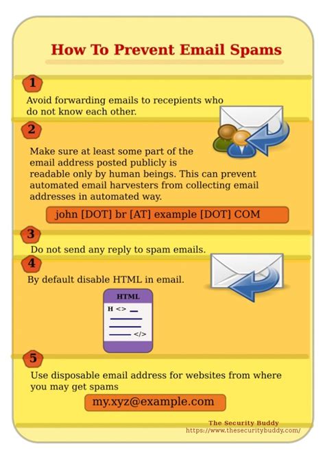 How many emails a day to avoid spam?