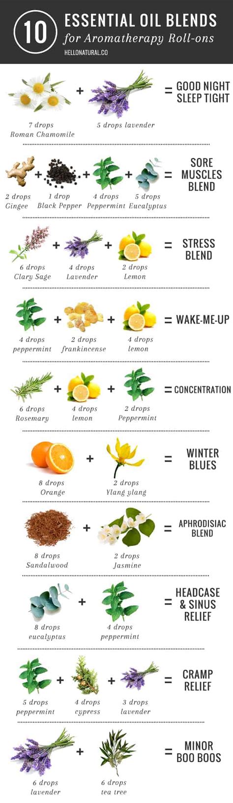How many essential oils can you blend together?