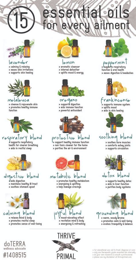 How many essential oils can you use at once?