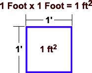 How many feet is 1 sq ft?