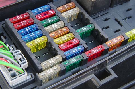 How many fuses are in a car?