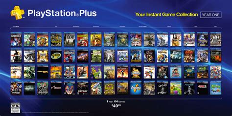 How many games are on PS Plus extra?