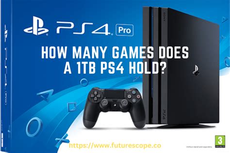 How many games does 1TB PS4 hold?