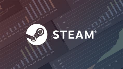 How many games sold on Steam?