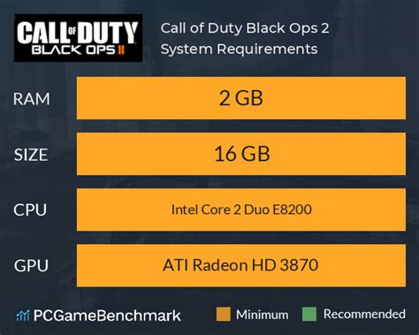 How many gigabytes is Call of Duty on PC?