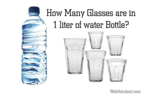 How many glasses does one Litre have?