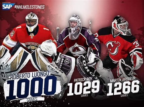 How many goalies have played 1,000 games?